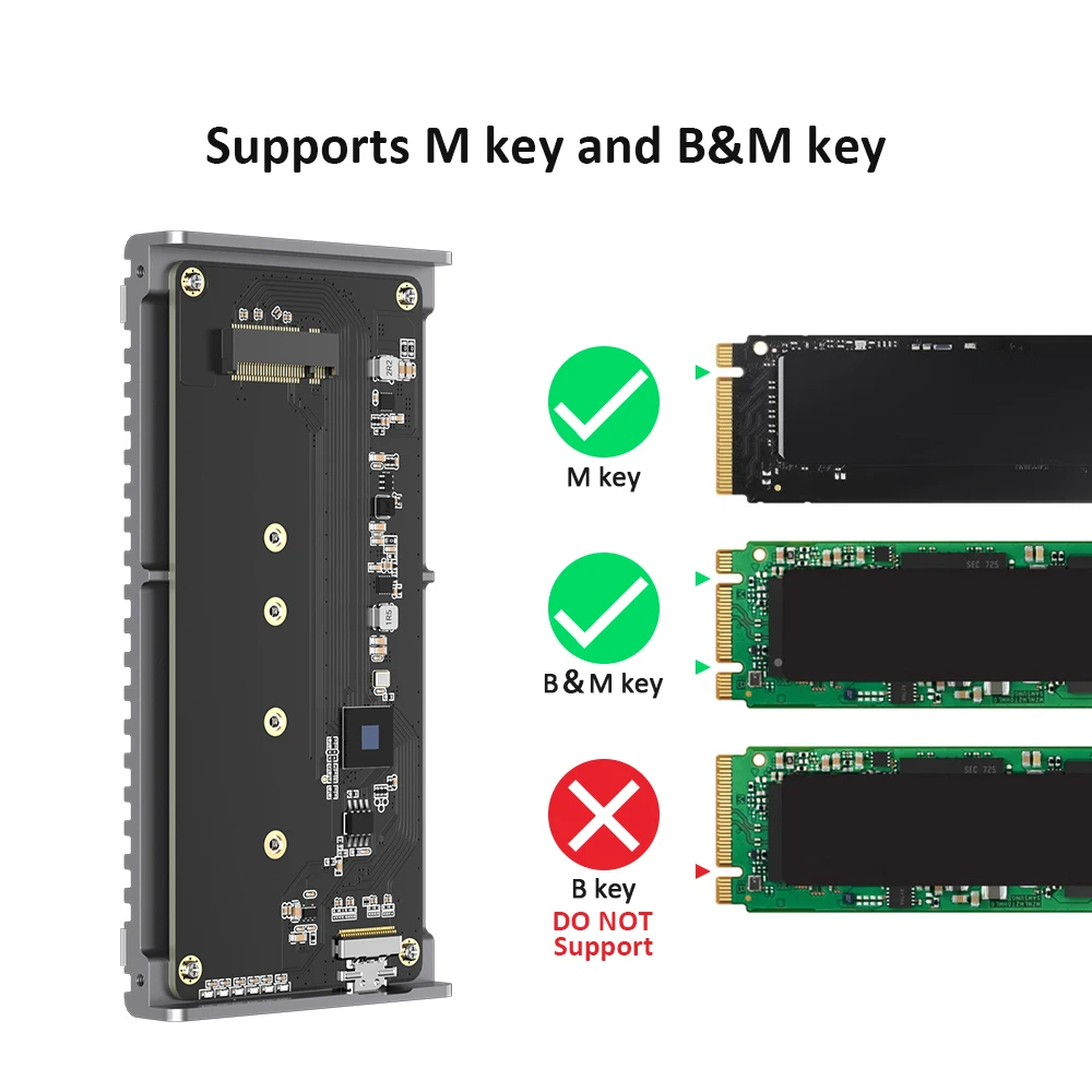 Penutup SSD USB4 M.2 NVMe 40Gb - Usb4 40Gbps External Ssd 8Tb ulasan dan harga