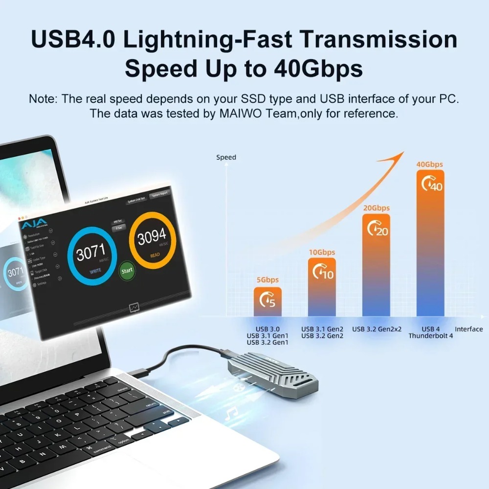 Casing SSD MAIWO USB4 NVMe M.2 - Usb4 40Gbps External Ssd 8Tb ulasan dan harga