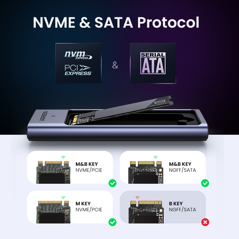 UGREEN M.2 NVMe SATA SSD Enclo - 8Tb M2 Nvme Ssd ulasan dan harga
