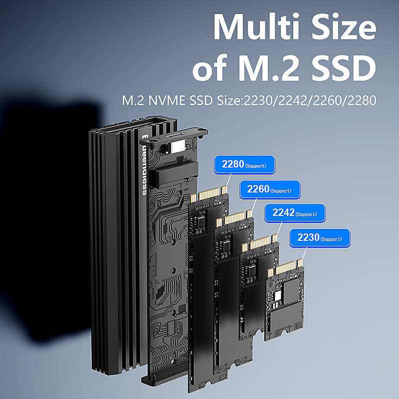 BLUEENDLESS 20Gbps M.2 PCIE NV - 8Tb M2 Nvme Ssd ulasan dan harga