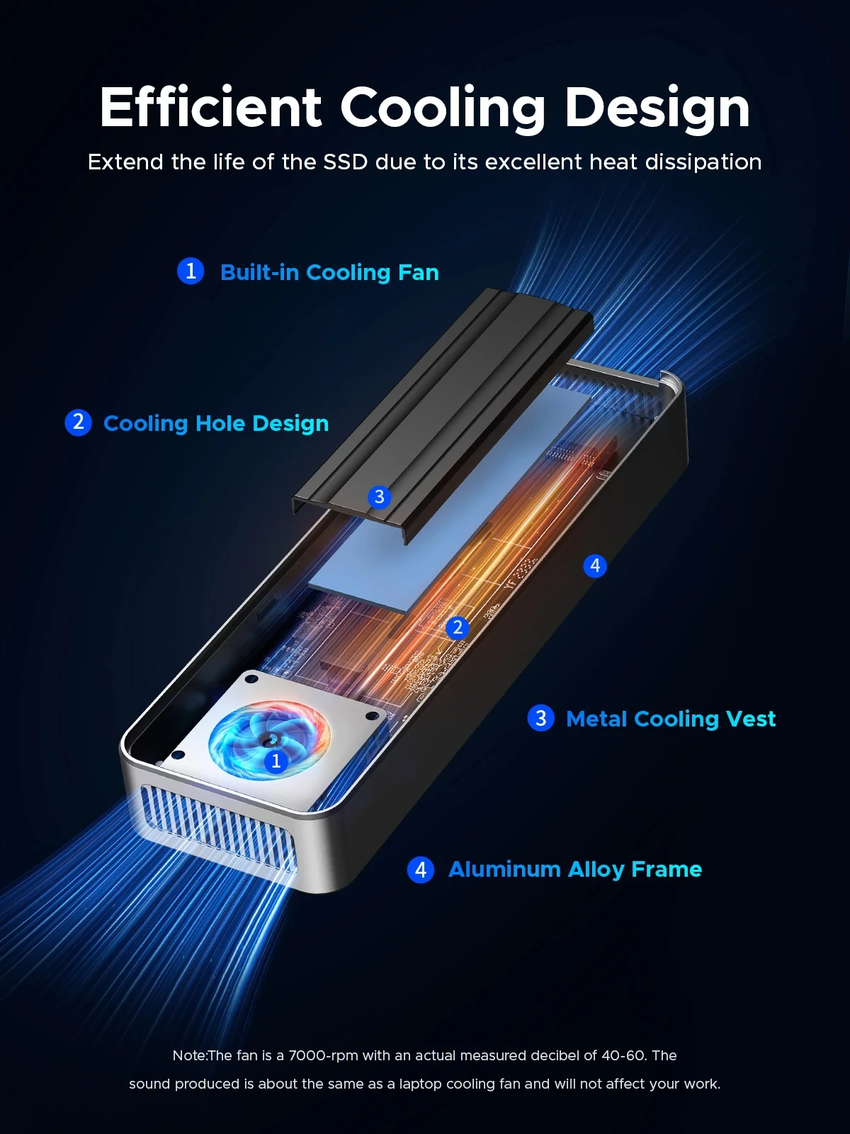 ORICO USB4 casing SSD M.2 NVMe - 8Tb M2 Nvme Ssd ulasan dan harga