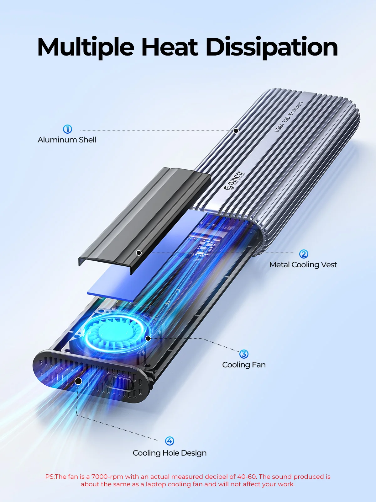 ORICO 40Gbps M.2 NVMe SSD Encl - 8Tb M2 Nvme Ssd ulasan dan harga