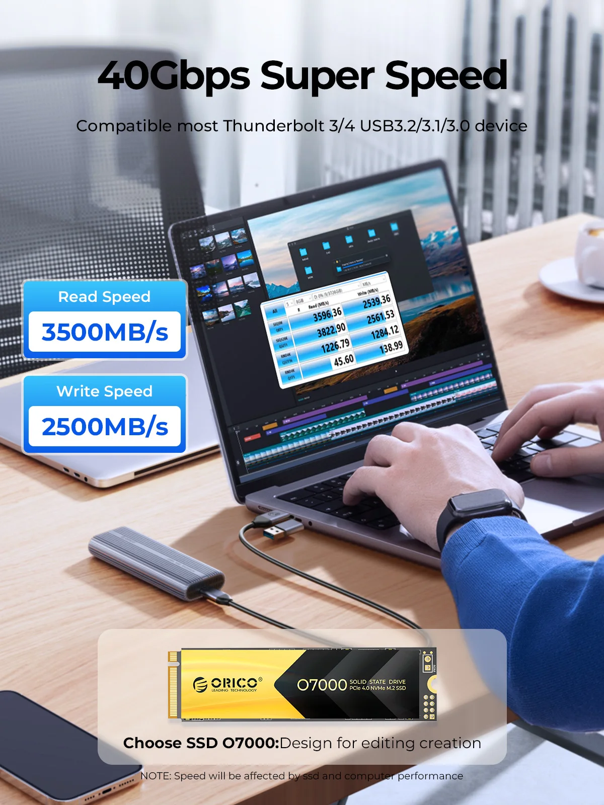 ORICO 40Gbps M.2 NVMe SSD Encl - 8Tb M2 Nvme Ssd ulasan dan harga