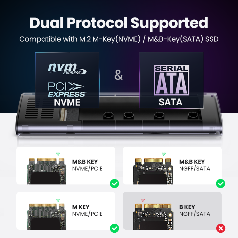 Casing SSD UGREEN M2 Pelindung - 8Tb M2 Nvme Ssd ulasan dan harga
